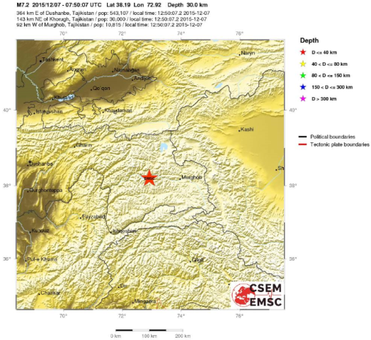 Ισχυρός σεισμός 7,2R στο Τατζικιστάν.